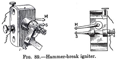 Hammer-Break Igniter